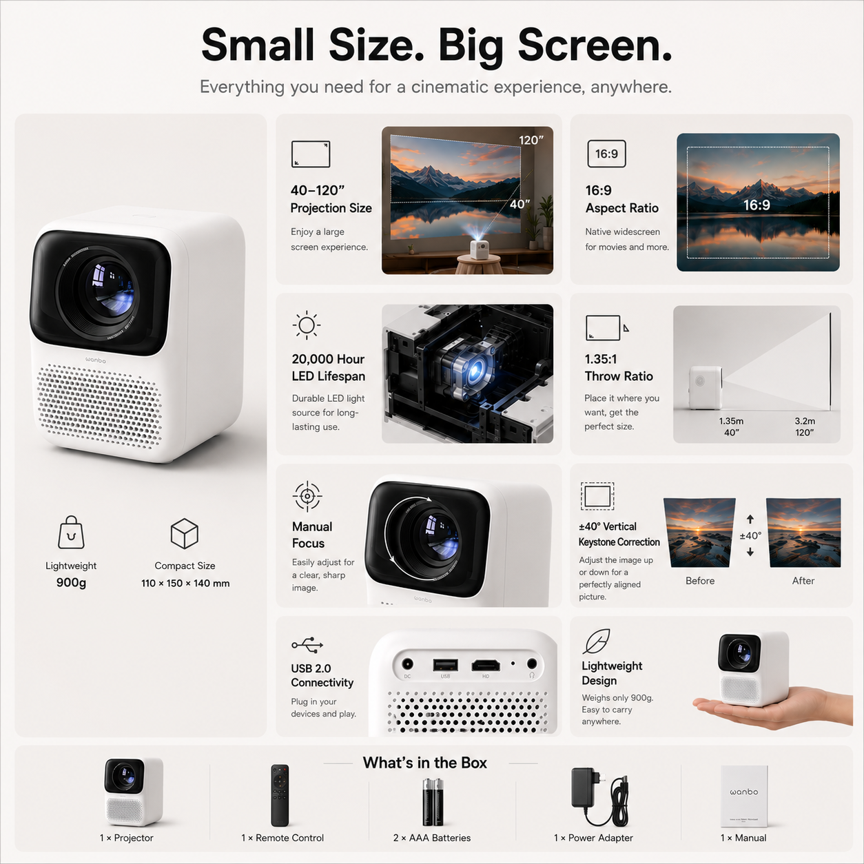 Wanbo T2 Max Projector